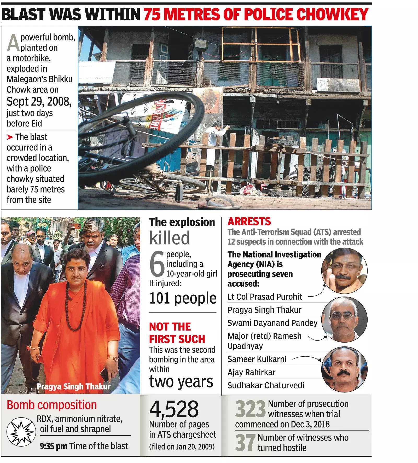 Terror case poised for verdict after 17 yrs