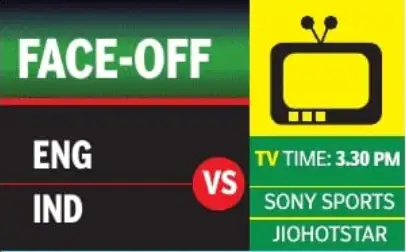 IND vs ENG