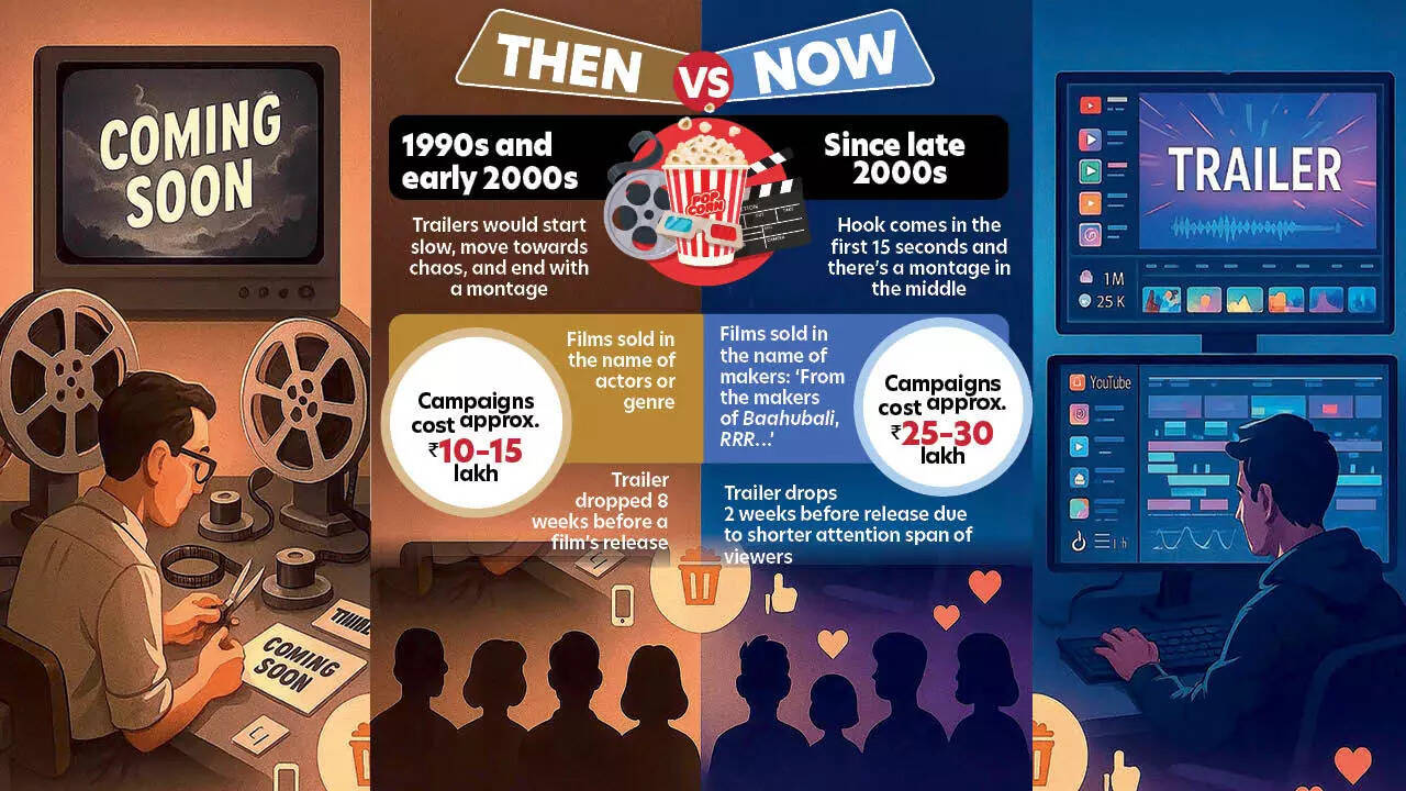trailers then vs now