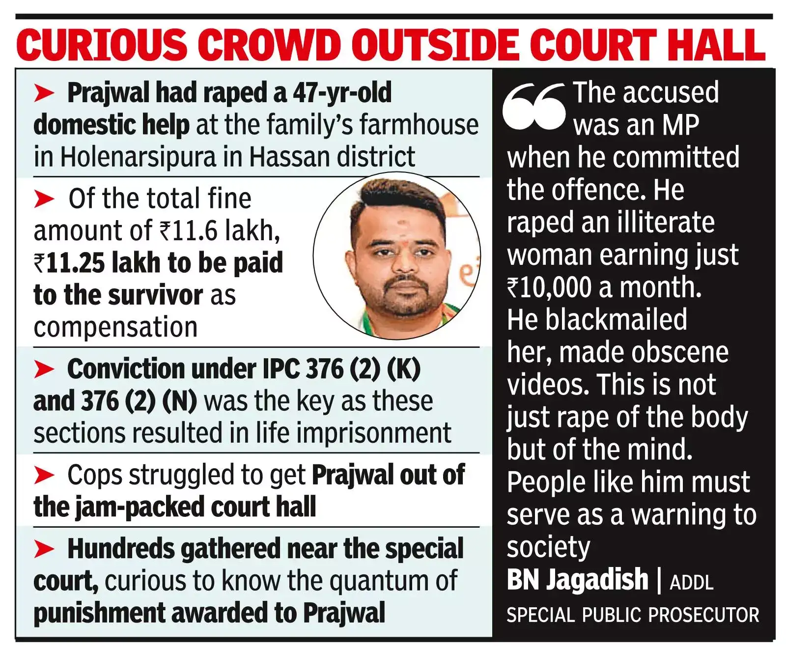 Prajwal Revanna handed life term for raping domestic help