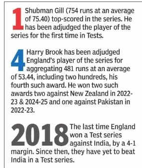 Numbers Game