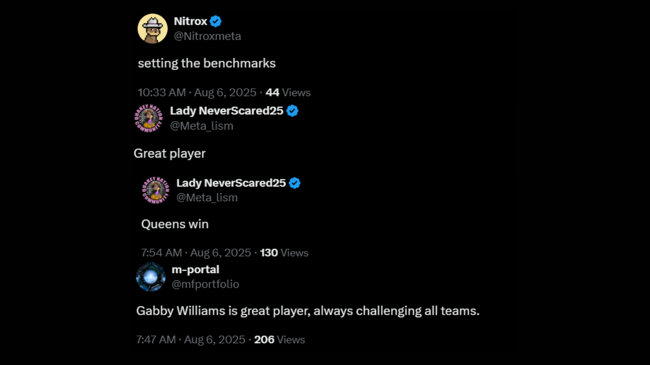 Fans' comments on Gabby Williams