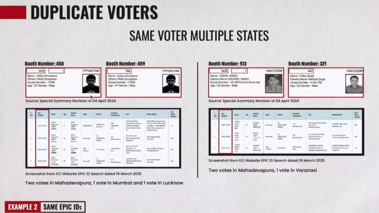Same voter mutlipe states Stories (59)