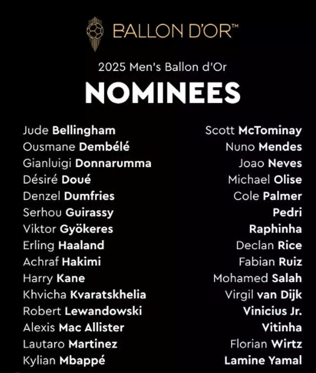 Image credit: Ballon d'Or
