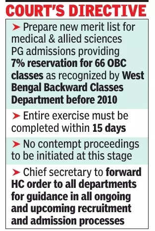 Court's directive