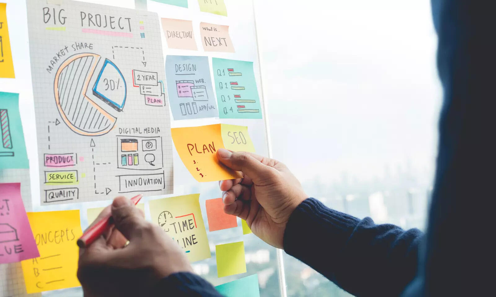 New semester, new you? Why SMART goals could be the real game-changer