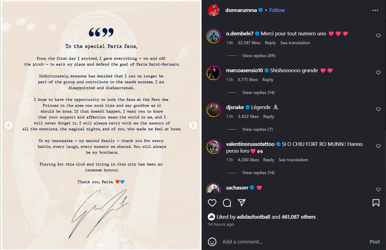 Gianluigi Donnarumma