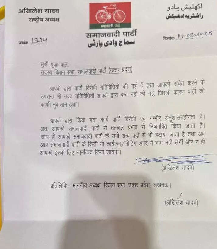 Samajwadi Party