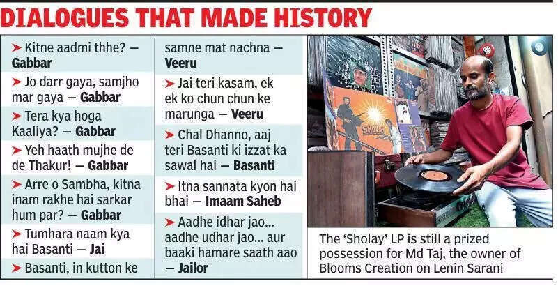 The inclusion of memorable dialogues on vinyl further cemented the film's cultural impact.
