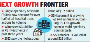 ​Next growth frontier