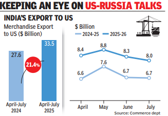Keeping an eye on US-Russia talks Keeping an eye on US-Russia talks