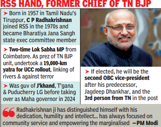 RSS hand, former chief of TN BJP RSS hand, former chief of TN BJP