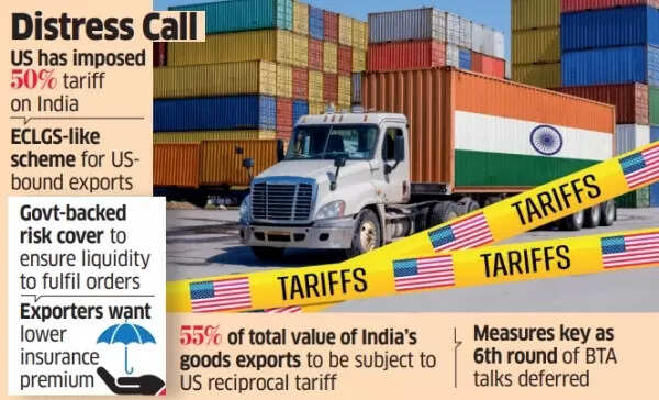 Distress call from exporters Distress call from exporters