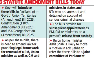 ​3 statute amendment bills today