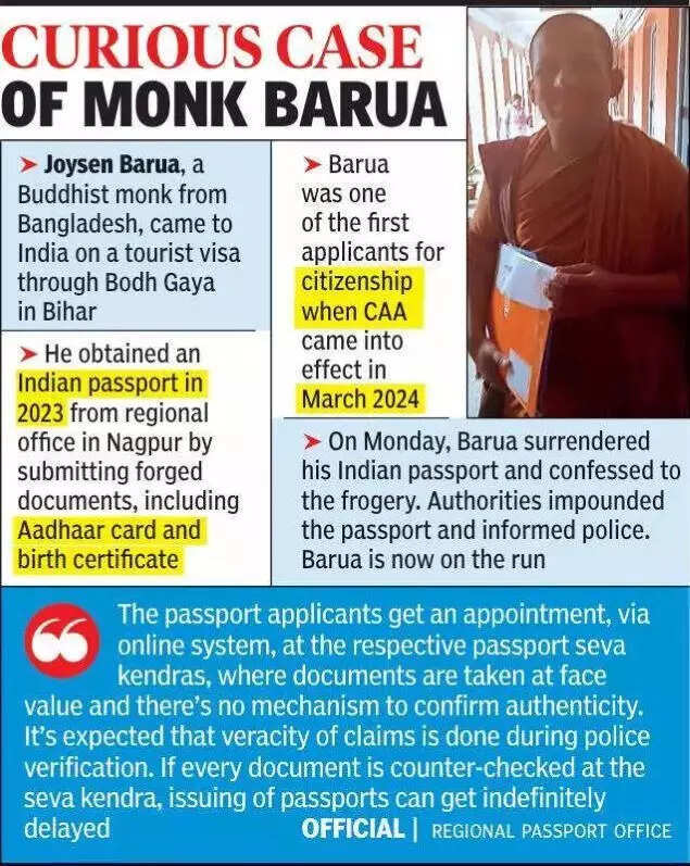 Bangladeshi monk surrenders fake passport