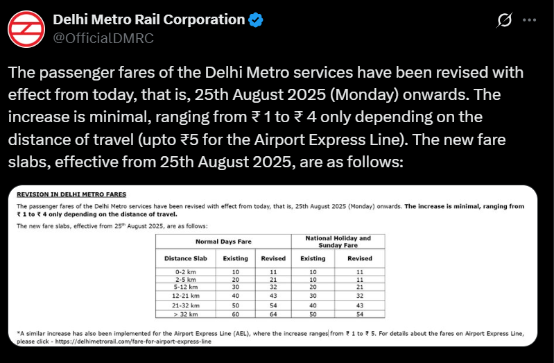 Delhi Metro