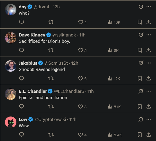 “Released the wrong QB”: Cleveland Browns cut Tyler Huntley 19 days after signing him as their sixth QB | NFL News - Times of India