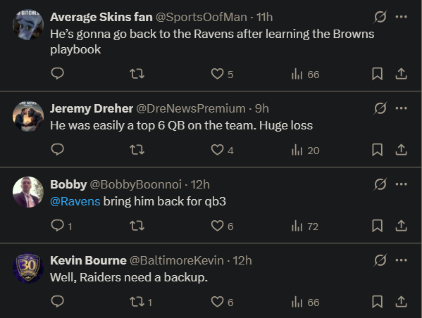 “Released the wrong QB”: Cleveland Browns cut Tyler Huntley 19 days after signing him as their sixth QB | NFL News - Times of India