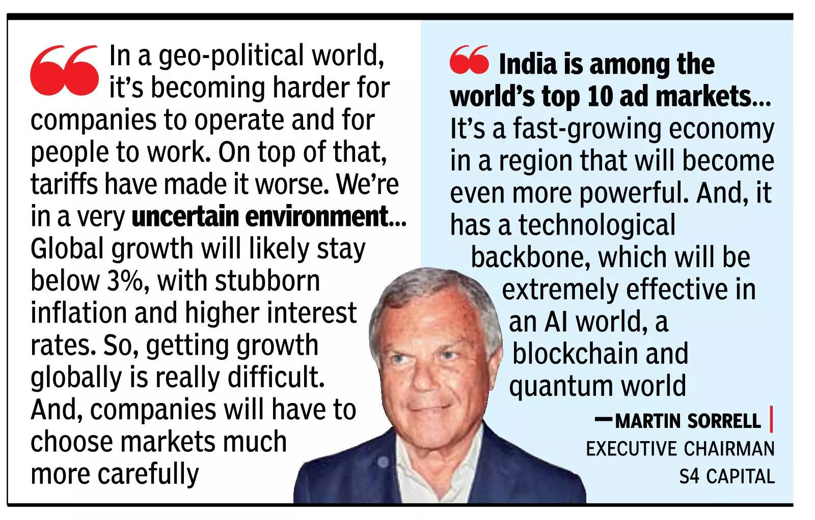 ‘There’ll be fewer jobs in advertising with AI’