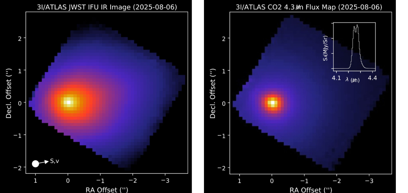 Comet 3I/ATLAS dominated by CO2 (Photo: NASA)