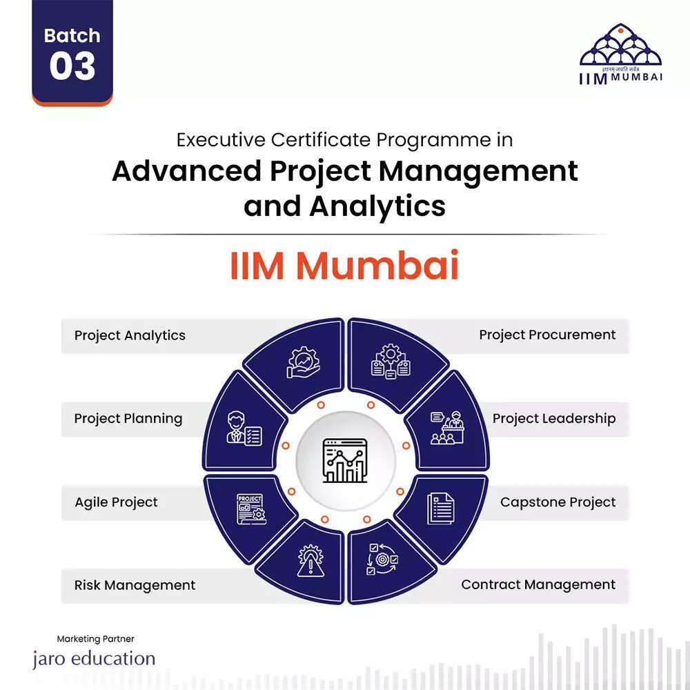 IIM Mumbai Project Management 1000 X 1000