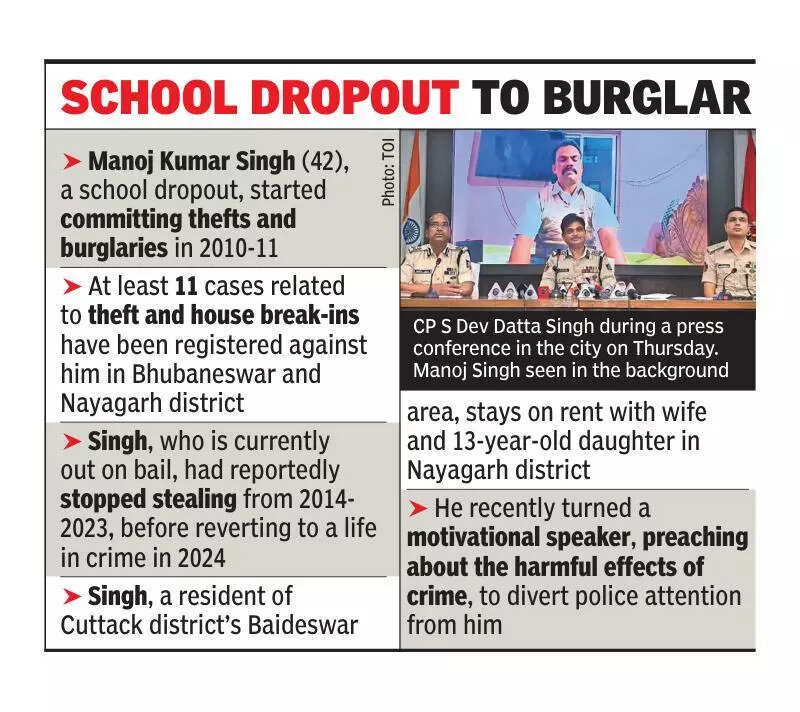 Motivational speaker-turned-thief: Man’s dual life exposed after arrest by city cops