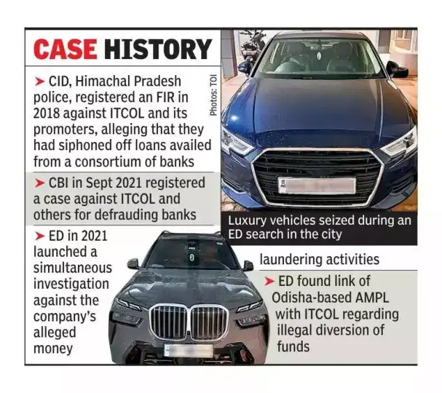 ED seizes luxury cars, superbikes worth Rs 7cr from mining co MD