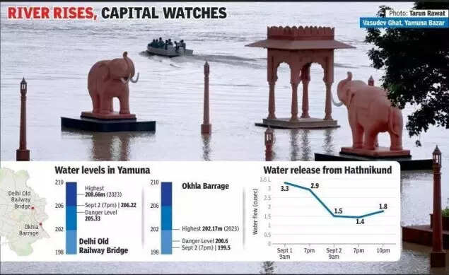 ।