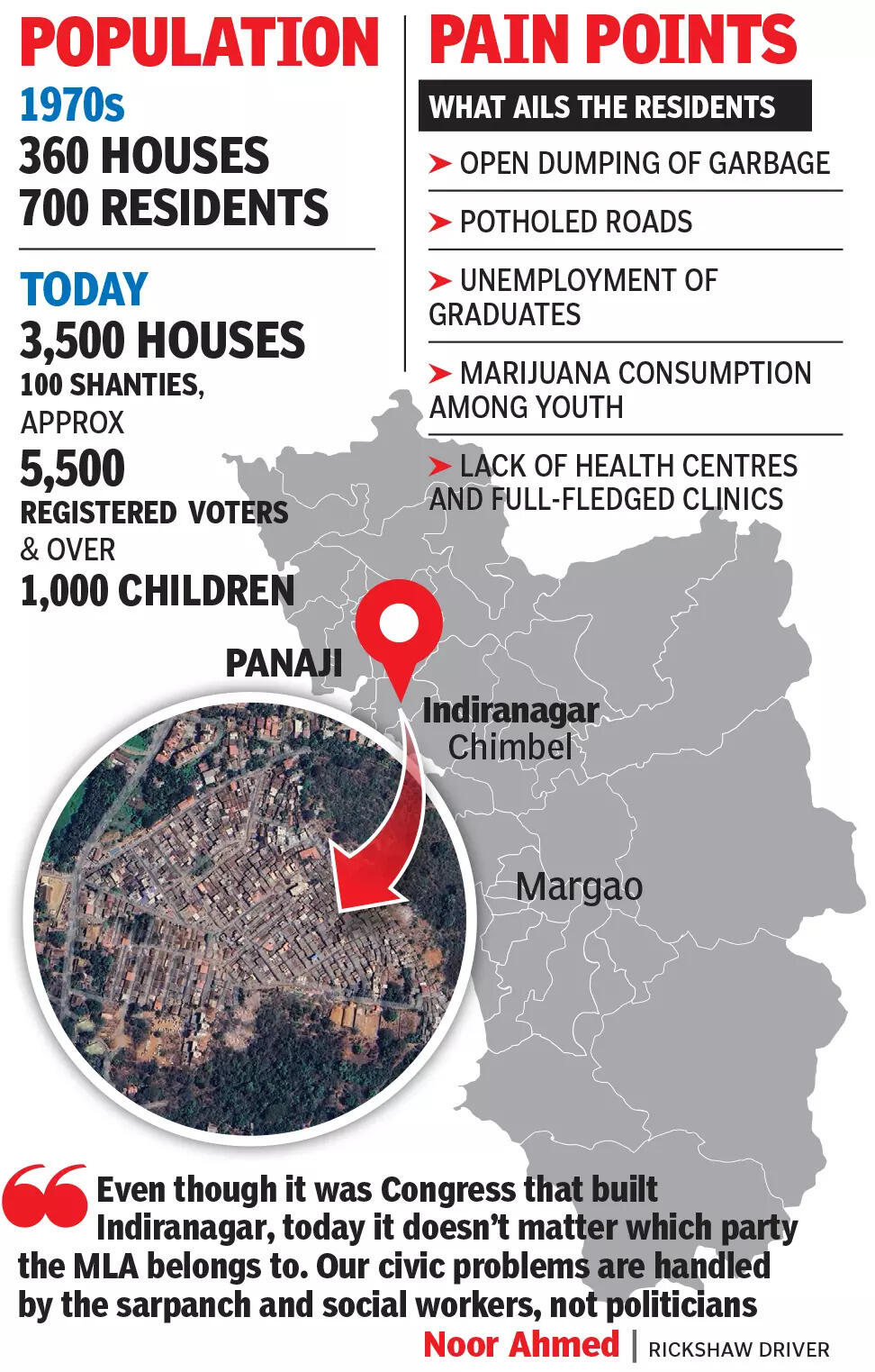 In a nutshell: Indiranagar