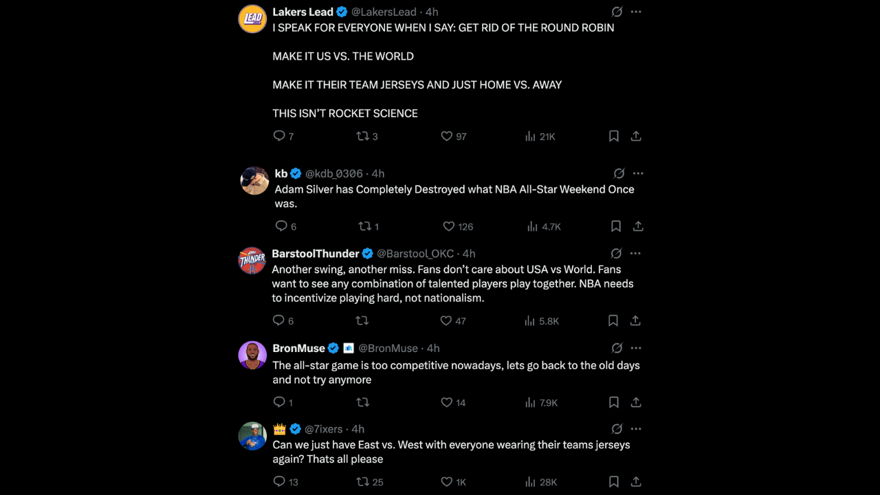 Fans-react-to-change-in-All-Star-Game-format