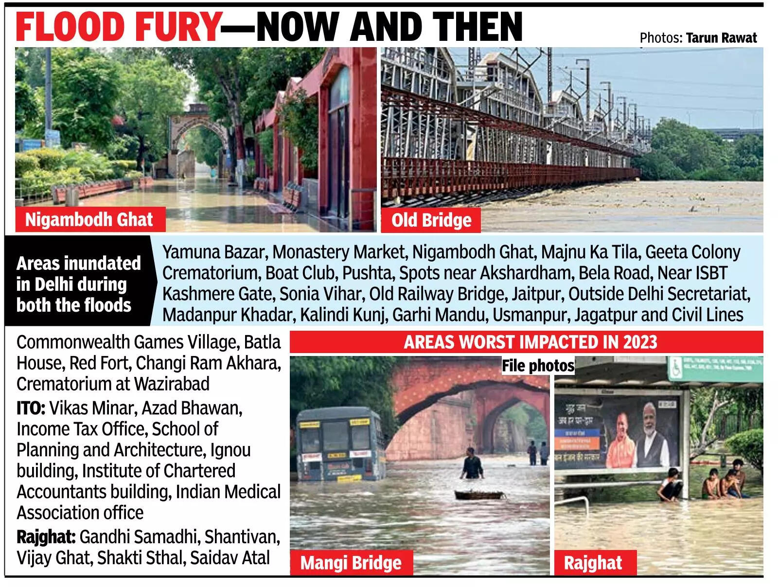 Del floats, but so does hope: Barring some areas, flooding less severe than 2 yrs ago