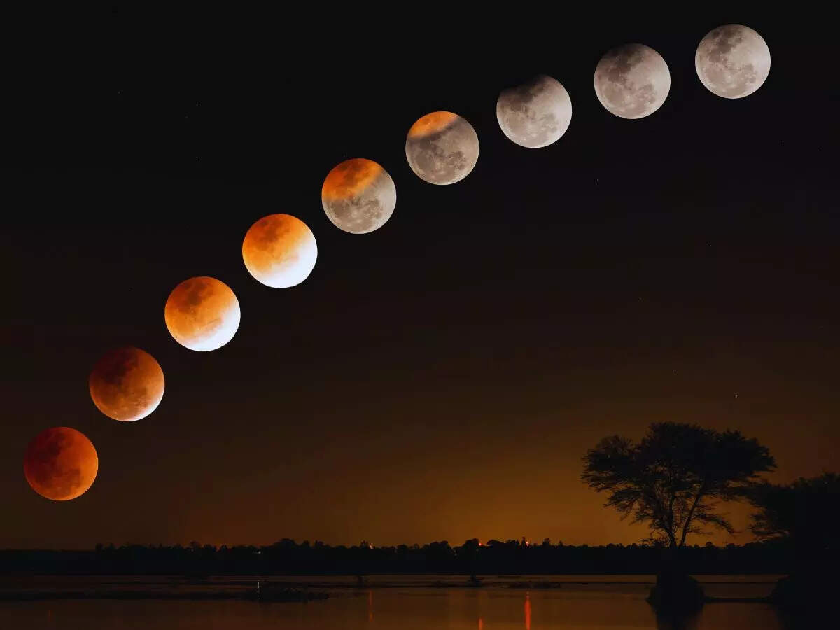 Lunar eclipse