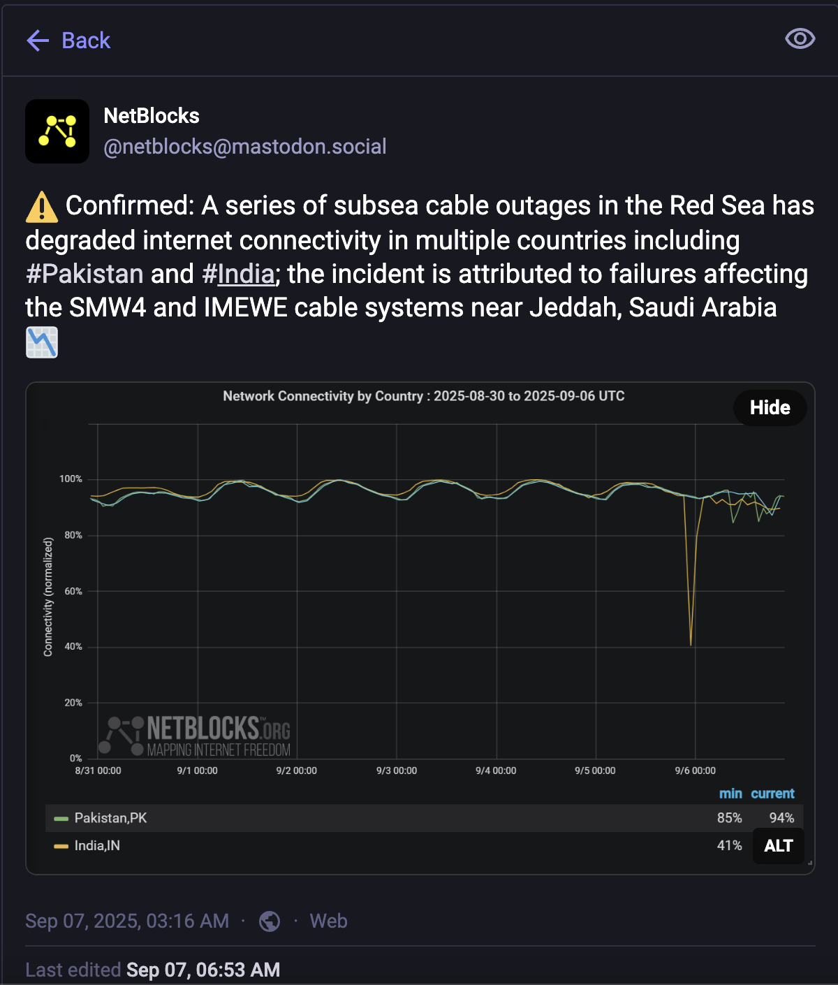 Netblocks confirms Red Sea cable cuts on Mastadon