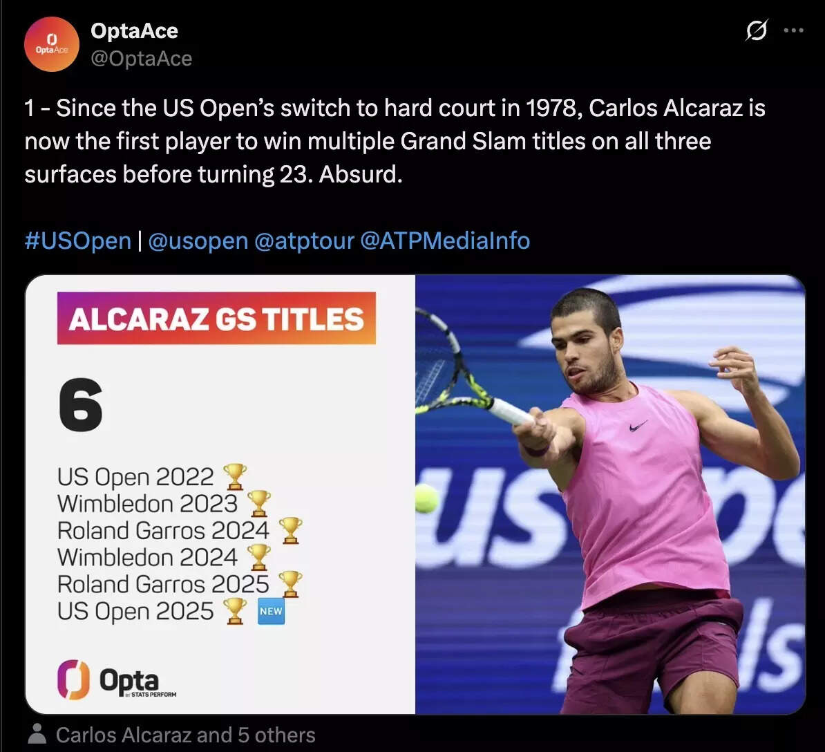Carlos Alcaraz stat
