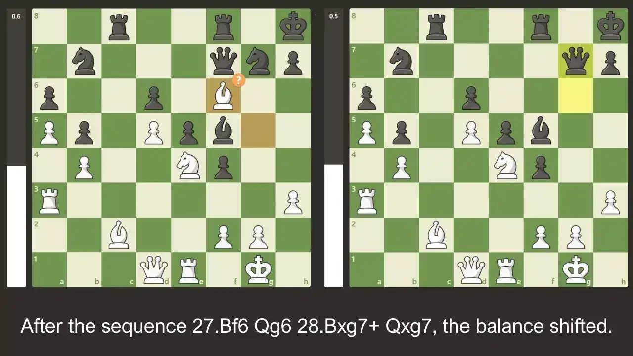 The sequence that helped Divya gain momentum