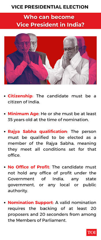 Who can become VP in India.