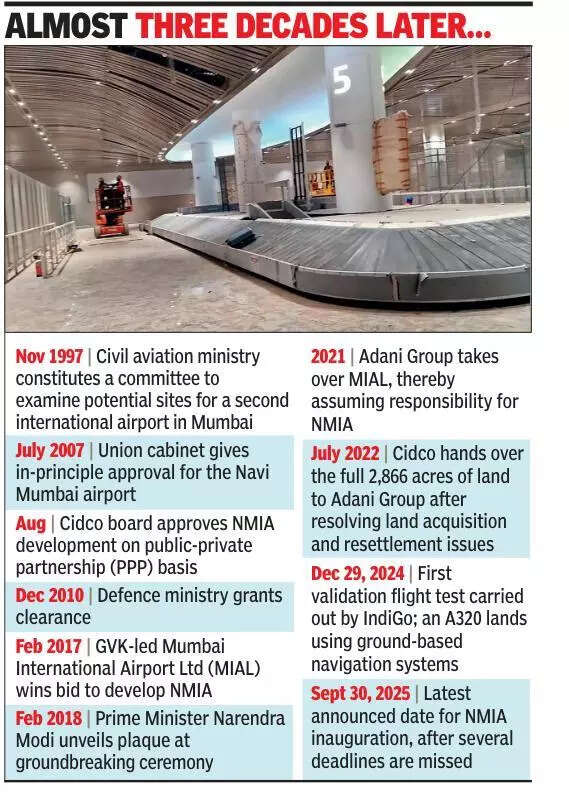 Sept 30 unveiling of Navi Mum airport looks certain