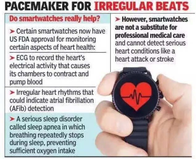 Smartwatches now have US FDA approval for monitoring certain aspects of heart health