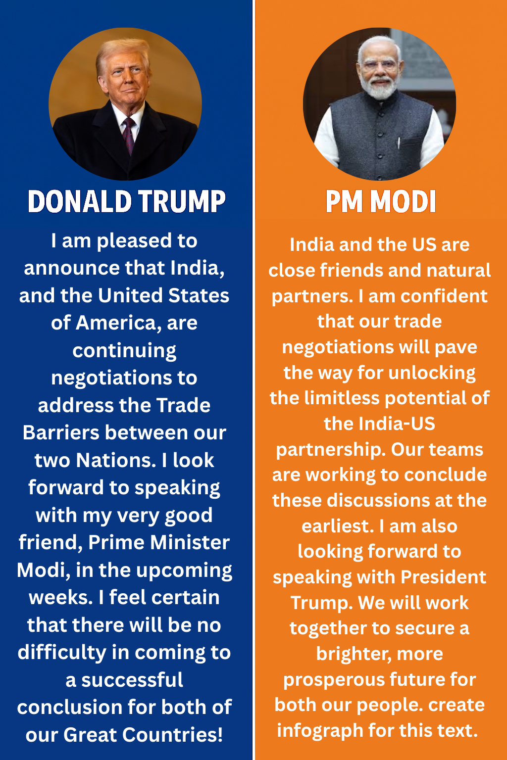 Trump's post and PM Modi's response