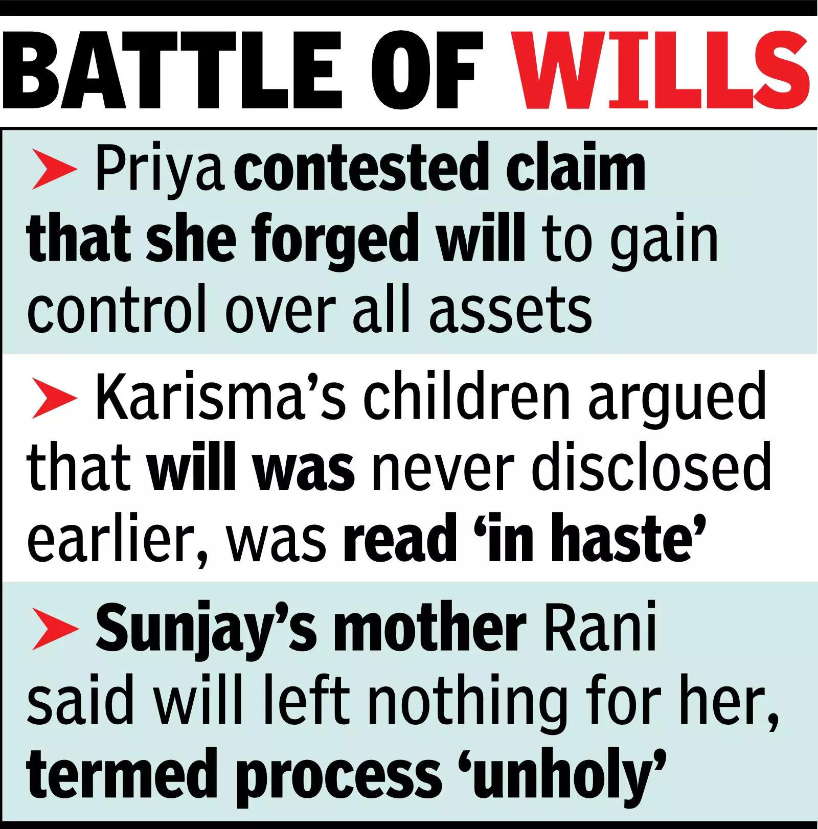HC tells Sunjay Kapur’s wife to disclose his assets