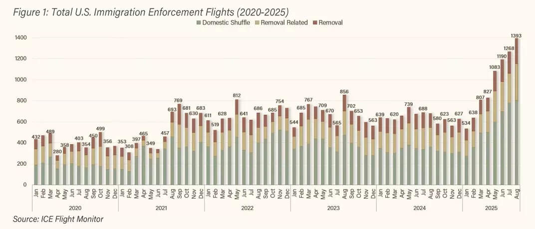 Screenshot 2025-09-12 093310