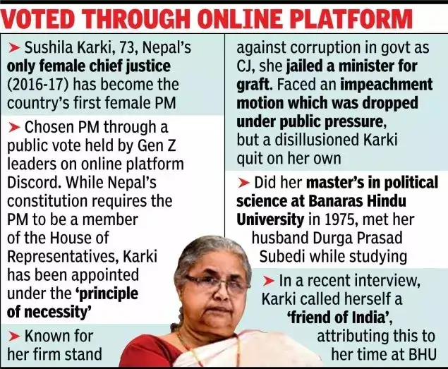 BHU alumna Sushila Karki takes over as PM of interim Nepal govt