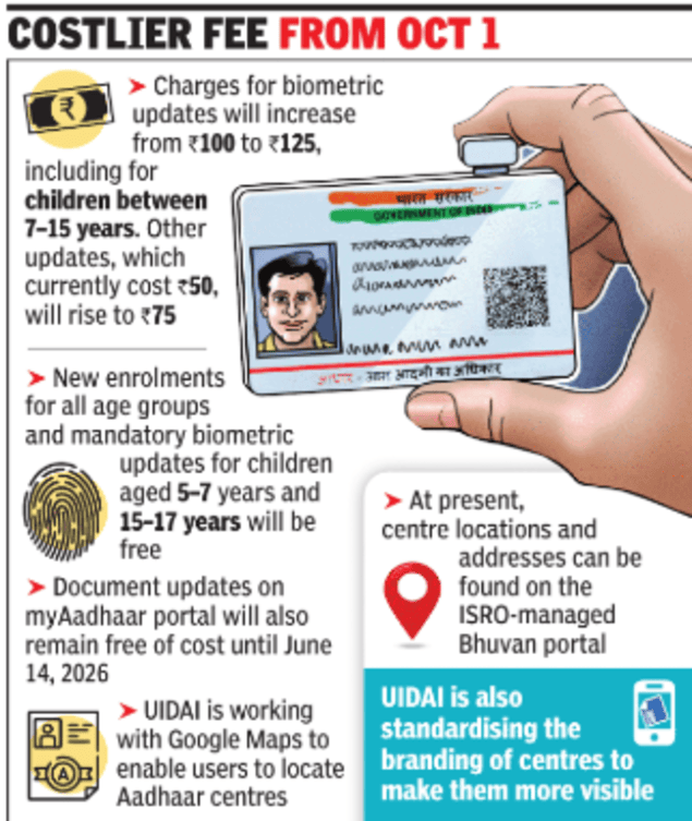 UIDAI is set to launch a new Aadhaar application