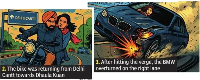 Delhi BMW crash