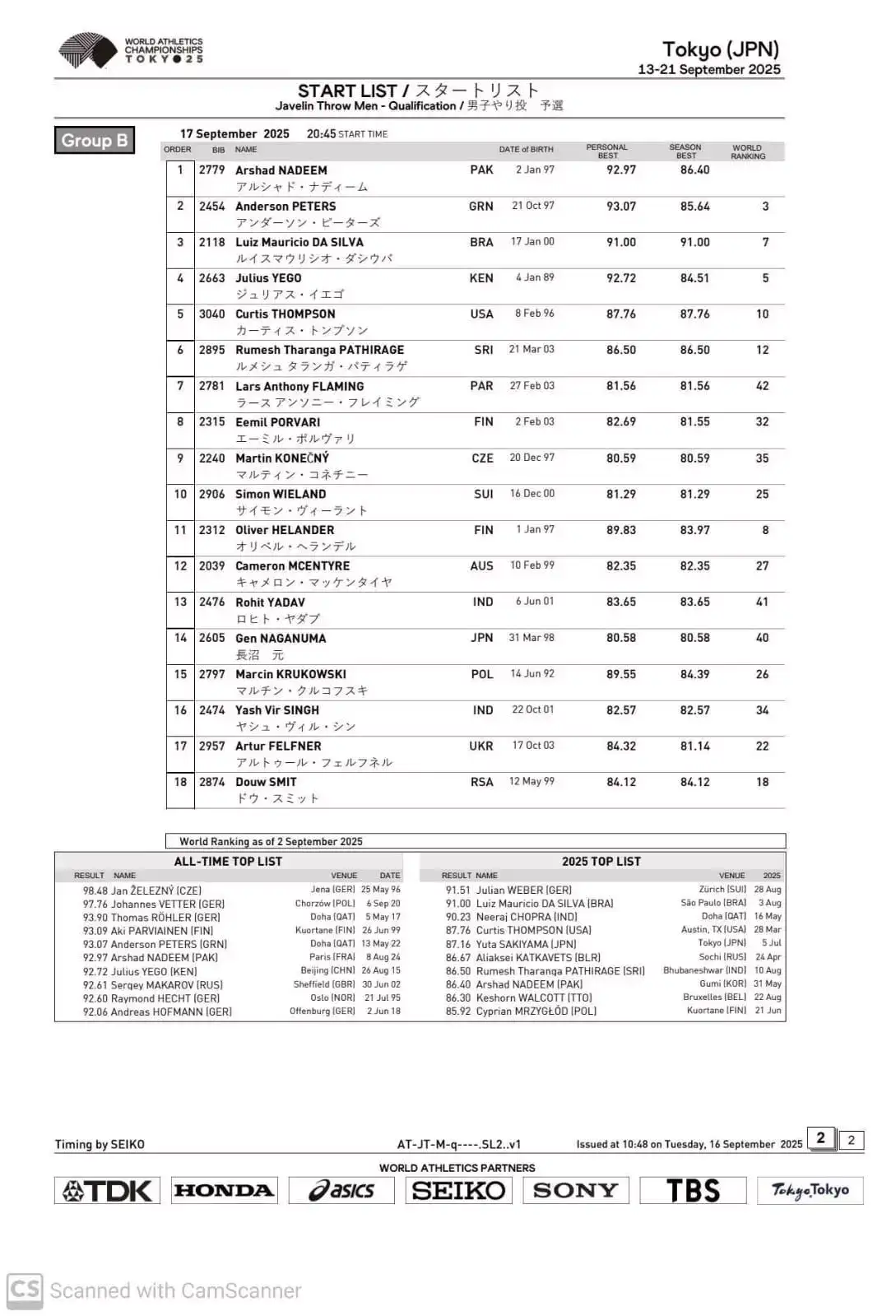 Group B