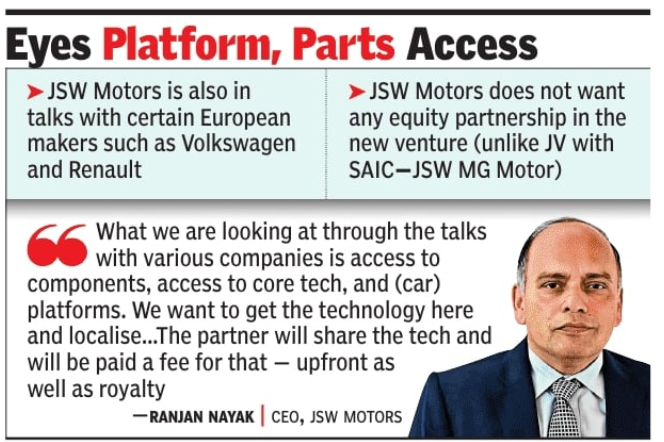 Eyes platform, parts access