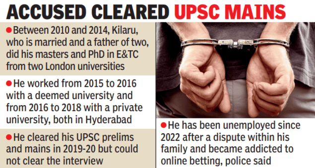 Hyderabad man with degrees from London universities, was arrested by Pune cyber police