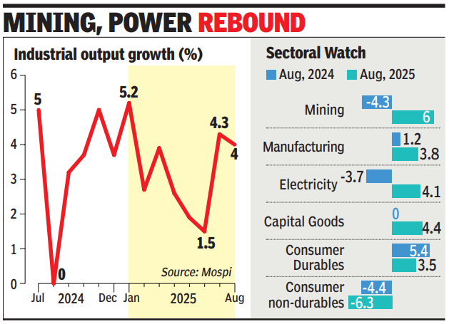 Power rebound