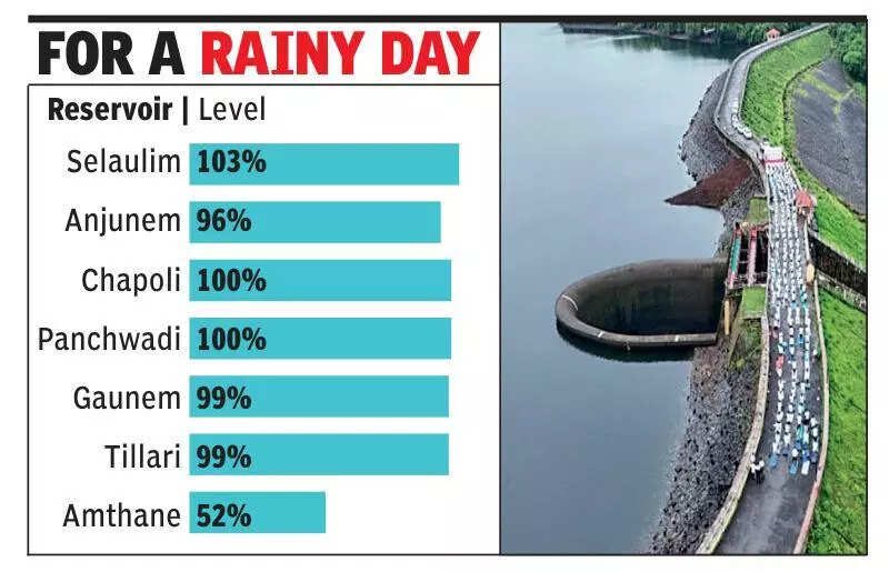TOI