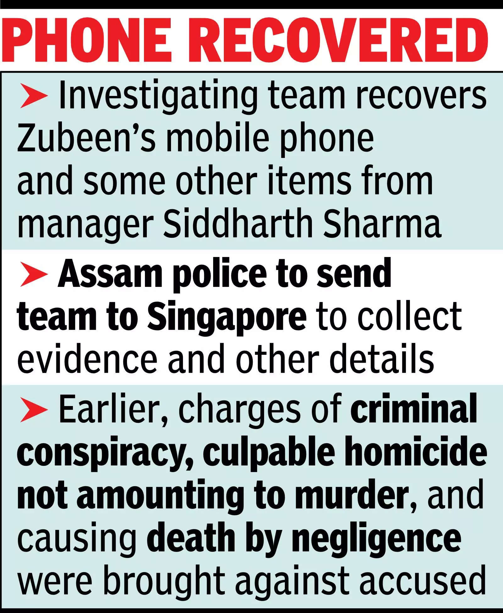 Murder charge on Zubeen Garg manager
